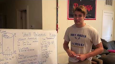 Momentum Transfer - Shell Balance - Video