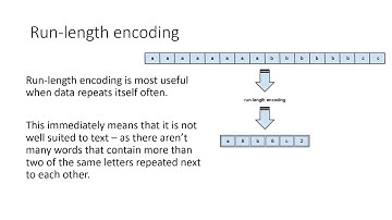 6 Representing Data - Run-length Encoding (RLE) GCSE Computer Science AQA