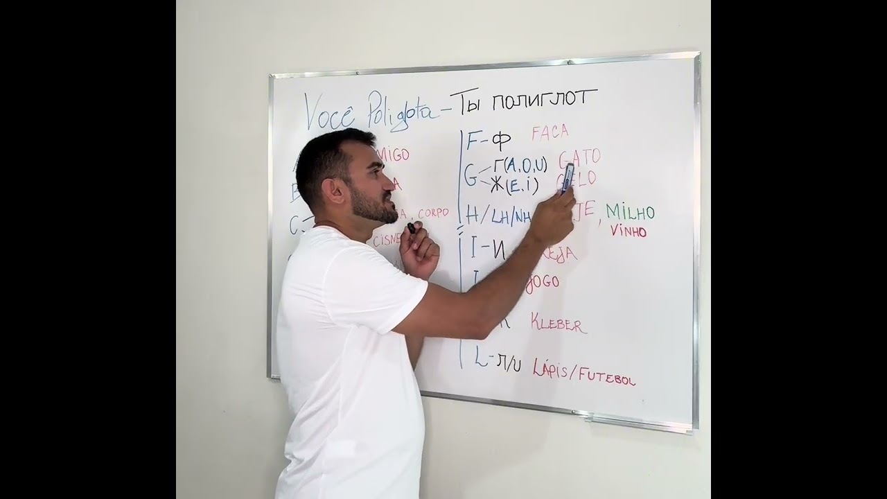 1 - Урок португальского бразильского языка: алфавит и произношение!🇧🇷