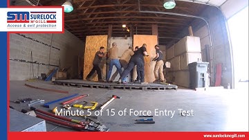 Surelock McGill Slimline Multipoint Testing