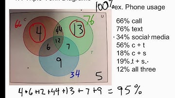 Math 30-2: Logic and Set Theory 1.4: Triple Venn Diagrams