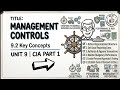 Unit 9.2 | Management Controls | CIA Part 1 | Gleim Study Material