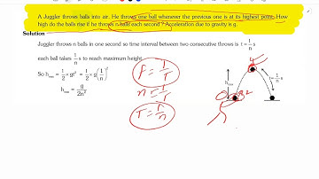 A Juggler throws balls into air. He throws one ball whenever the previous one is at its highest poin