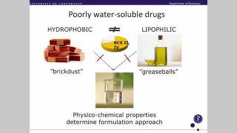 Stabilizing Amorphous Drugs:
