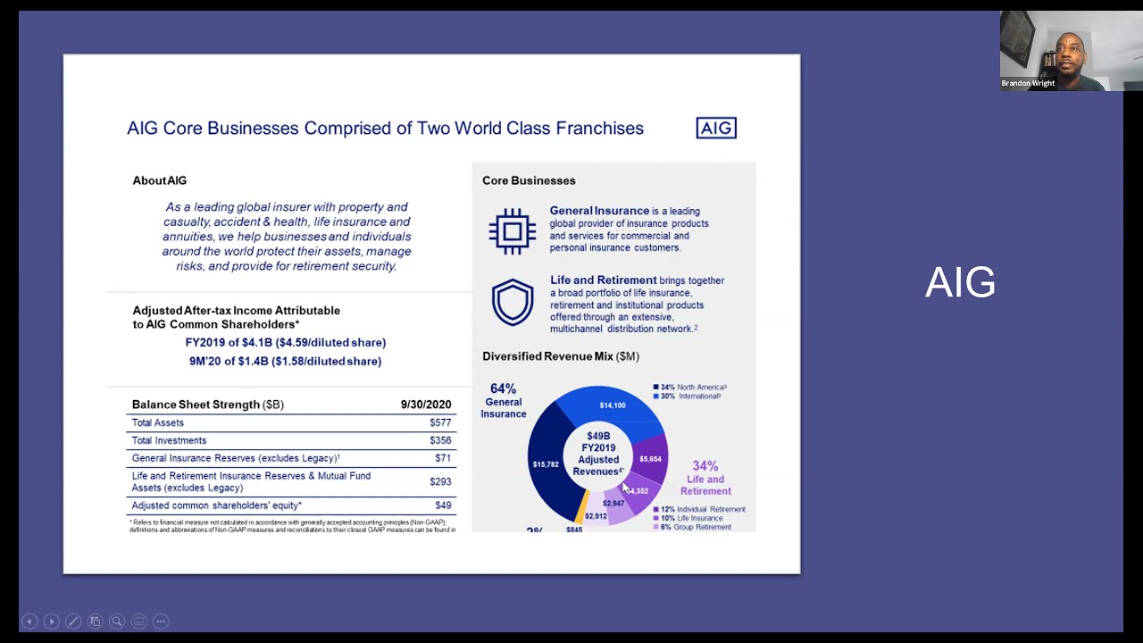 AIG: Life Insurance Basics with Practicing Actuaries (Winter 2020)