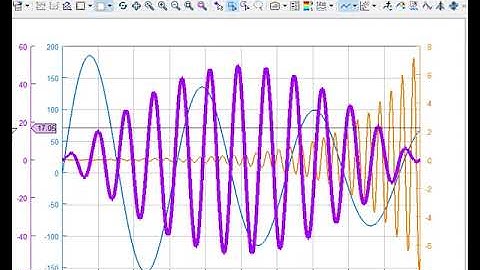 MathJet Split Axis Feature Demo