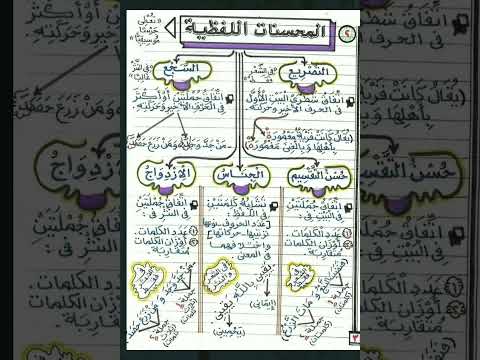 المحسنات اللفظية