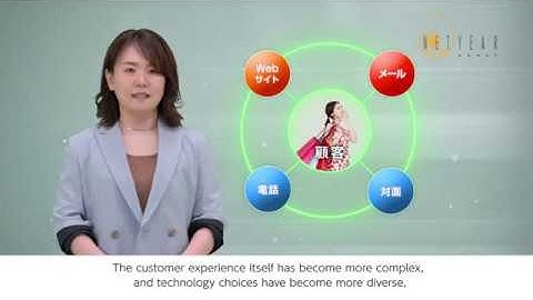 Retail for Salesforce：Redesign your customer experience by integrated CX approaches