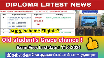 Grace chance Again ? Diploma latest news | Drona walkover Engineering