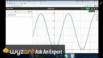 Writing Trig Equations to Model Real-World Scenarios