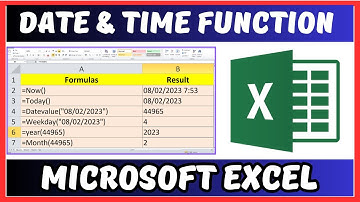 Date and Time Function in Ms Excel in Hindi | Date and Time Formula in Excel | Ms Excel