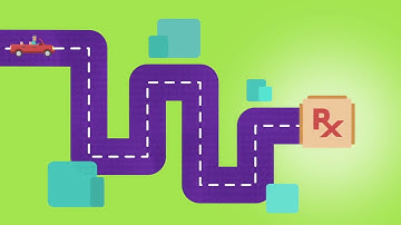 Clinical Trials Innovation