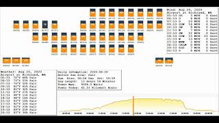 SolarPanels 20200820
