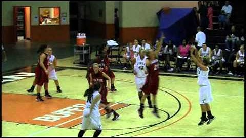 VI vs UVA-Wise (Women