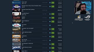 Dost Kayaoğlu, Allah Sizin Belanızı Verecek Olum Resimi