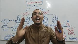 التشوهات التكتونية +قوالب الوطني 2BAC SVT prof hamza