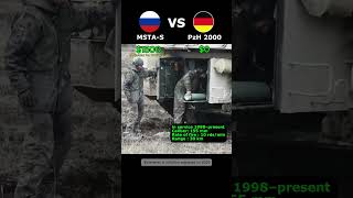 Msta S Vs Pzh 2000 Cost Per Shot Comparison