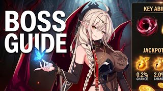 Lost Sword Raid Boss [MLF Magical] | Team/Build 