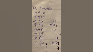 Honeywell FC trouble data field ref