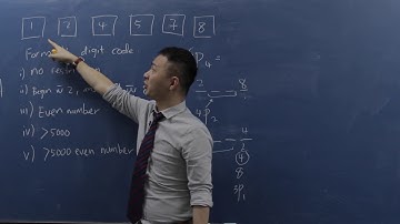 (中文版) - SPM - Add Math - Permutation and Combination - 第二·集