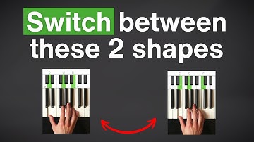 Modern POP PIANO fills anyone can play (and sound awesome)