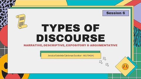 4 Types of discourse