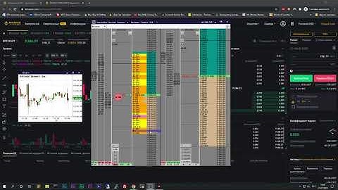 Как установить и настроить CSCALP для торговли на Binance futures