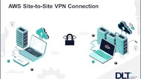 How To Configure A Site To Site VPN On AWS