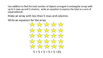 2OAC4 2nd Grade Math Operations & Algebraic Thinking Common Core