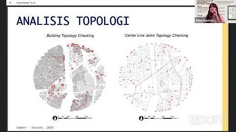 Urban Network Analysis UNA Toolbox - Aline Nourma Iksanti. Teras 25