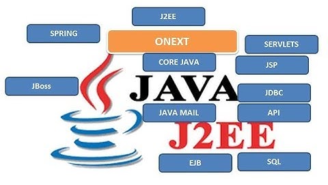 implements Serializable