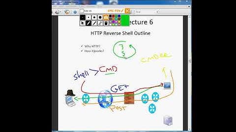 Lets Code HTTP Reverse Shell Outline
