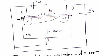 Threshold Voltage of MOSFET in Hindi...