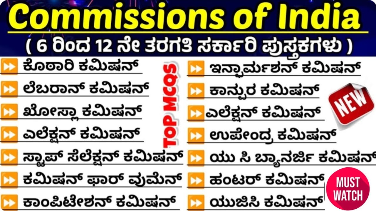Important committees of India| commities important questions|most important committees of India 