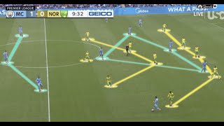 Pep Guardiola's City Put On A Clinic on Attacking A Low Block - Manchester City vs Norwich
