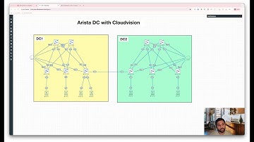 Arista CloudVision - Data Center bringup using studios