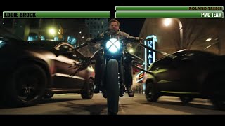 Venom 2018 Motorcycle Chase With Healthbars Part 1