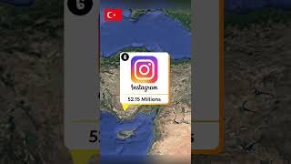 Countries With the Most Instagram Users 2022 #shorts