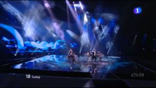 Eurovision 2012: An Everlasting Piece of Art