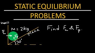 Static equilibrium problems - Physics