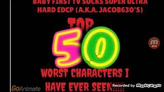 Jacob630S Top 50 Worst Characters Full Video