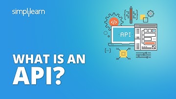 What Is An API? | Application Programming Interface Explained In 1 Minute | #Shorts | Simplilearn