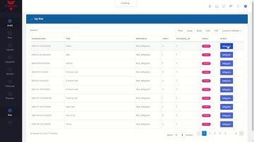 FixNix FreshGRC world