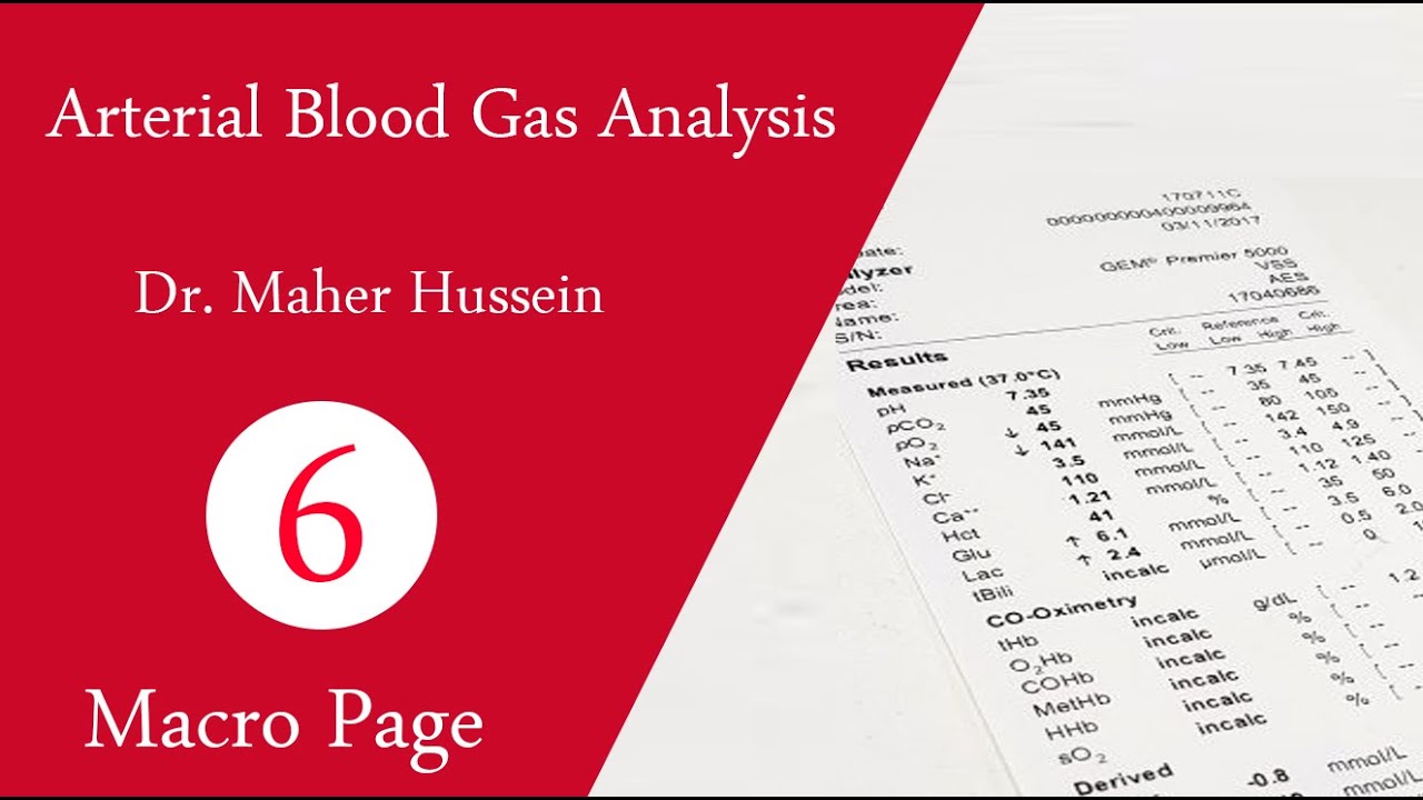 Arterial Blood Gas Analysis "6" High Anion Gap Metabolic Acidosis