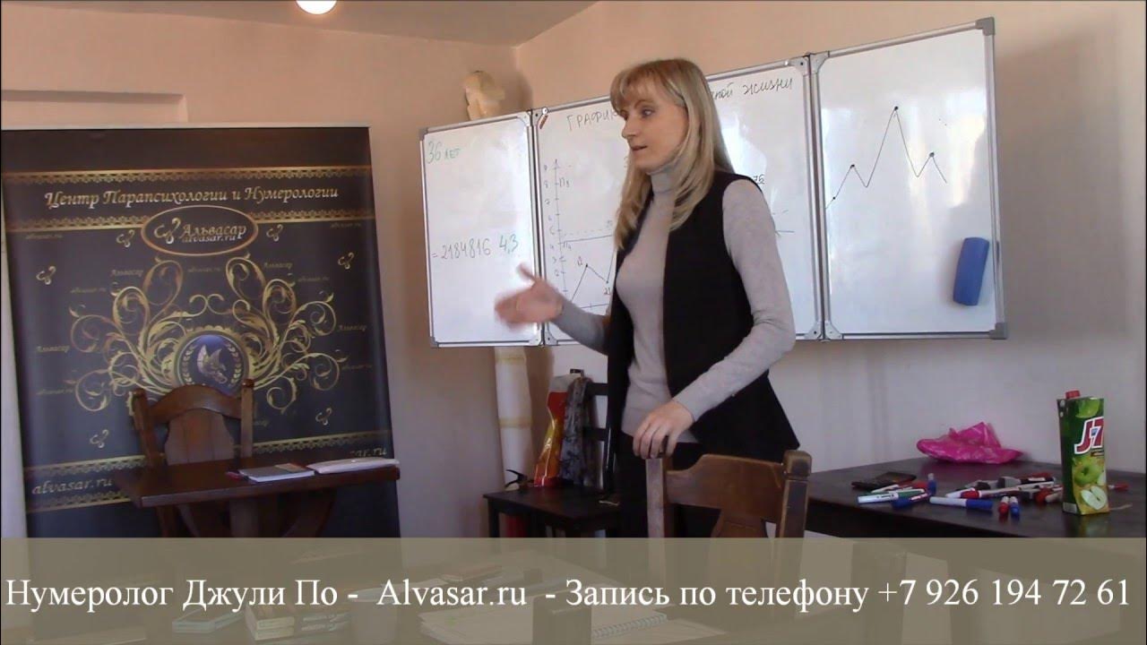 Джули по график. Профессия и призвание джули по. джули по.