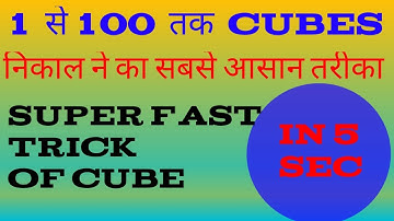 Finding the cubes by  column method. cubes and cube root ncert math books solution class-8