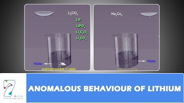 ANOMALOUS BEHAVIOUR OF LITHIUM PART_02