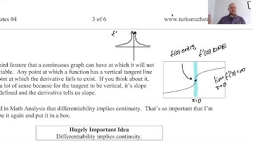 Continuity and Differentiability pg 4