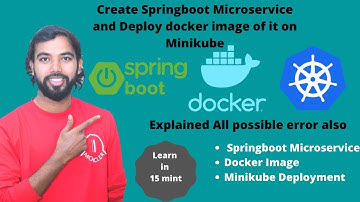 Create Springboot Microservice and Deploy docker image on Minikube | springboot docker kubernetes
