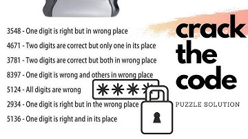 Crack The Code 3548 4671 | Solution with Simple Concept Explanation
